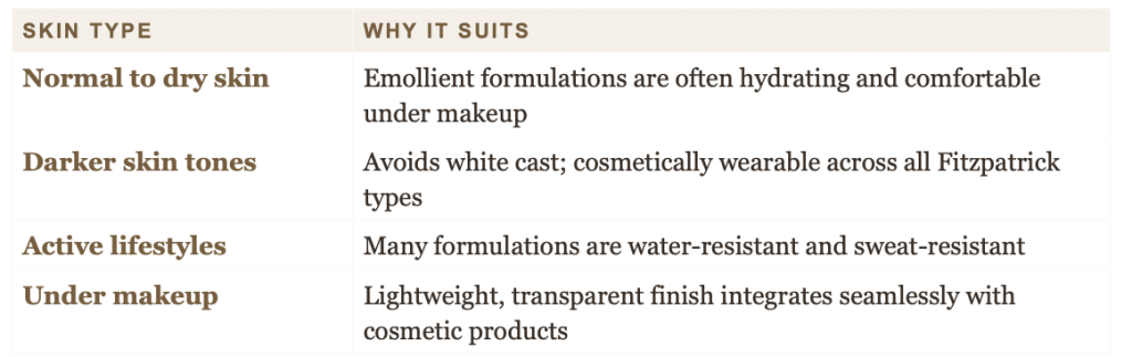 Skin types skincare nurse lee cosmetics 